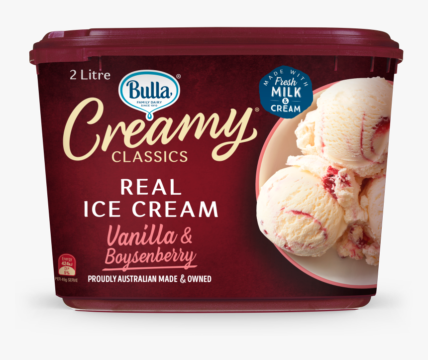 Vanilla Ice Cream, HD Png Download, Free Download