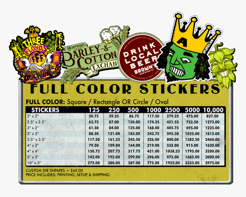 Sticker Pricing, HD Png Download, Free Download