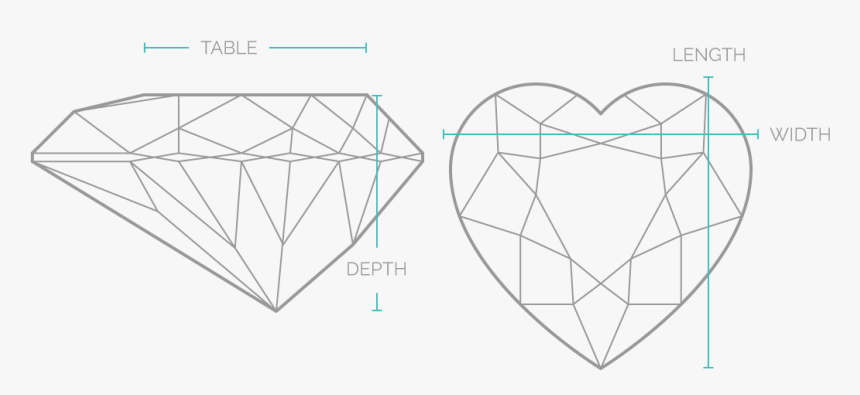 Diagram, HD Png Download, Free Download