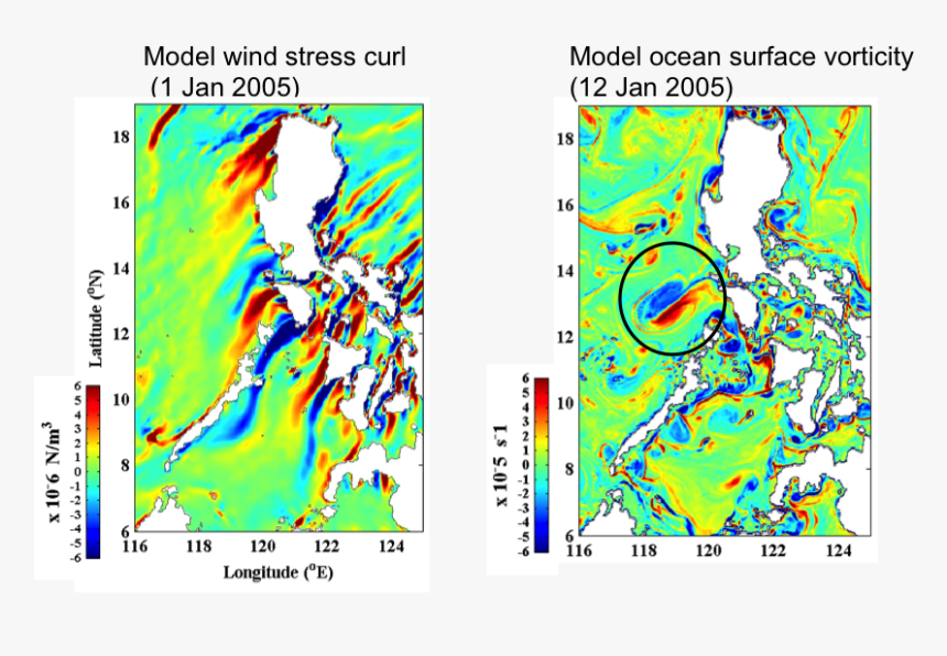 Pullen"s Research Revealed How Winds Passing Through - Monsoon In The Philippines, HD Png Download, Free Download