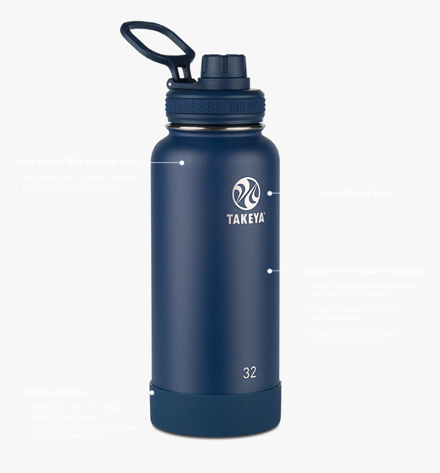 Takeya Water Bottle, HD Png Download, Free Download