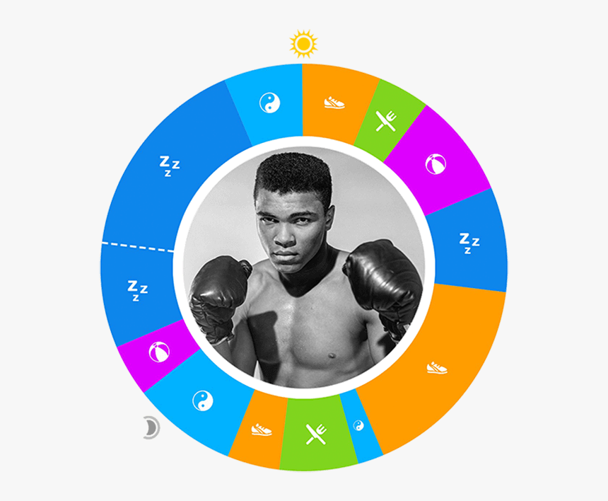 Muhammad Ali, HD Png Download, Free Download