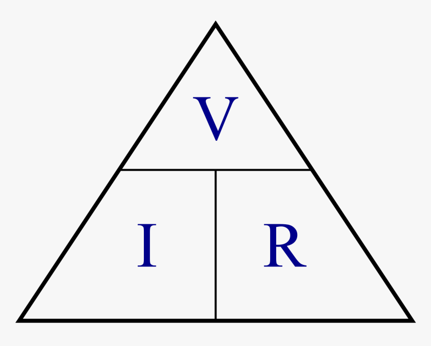 Ohms Law Vector, HD Png Download, Free Download