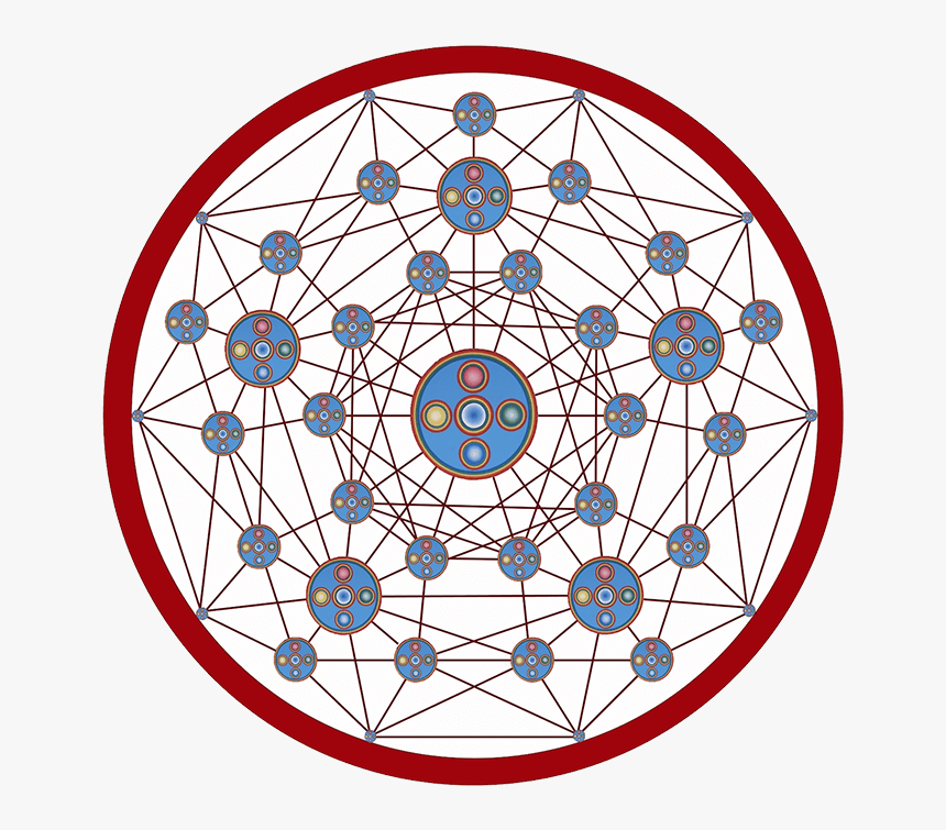 Mandalas Png, Transparent Png, Free Download