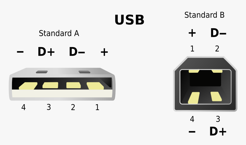 Usb Pins, HD Png Download, Free Download