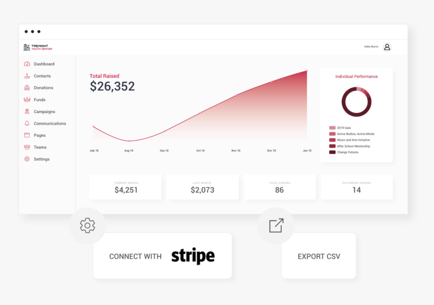 Cheerful Tools And Tracking At Your Fingertips - Stripe, HD Png Download, Free Download