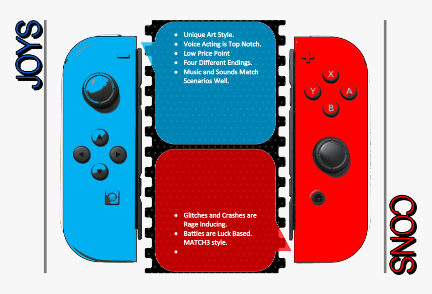 Transparent Rewind Button Png - Joy-con, Png Download, Free Download