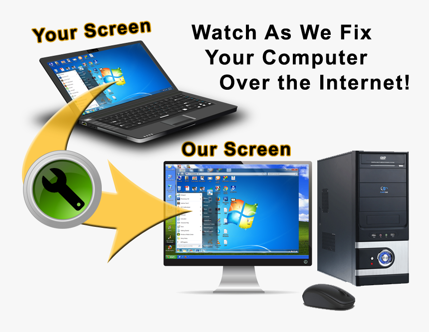 Remove Your Computer Virus Today Computer Monitor Hd Png