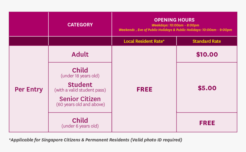 Singapore Art Museum Price, HD Png Download, Free Download