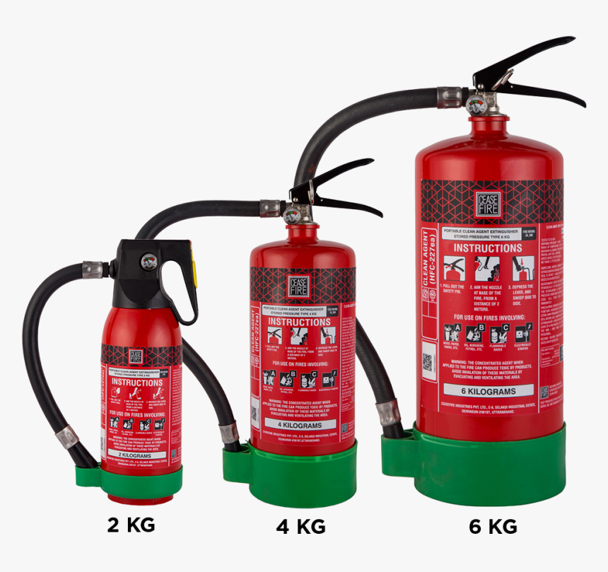 Hfc227ea Clean Agent Based Portable Fire Extinguishers - Clean Agent Portable Fire Extinguisher, HD Png Download, Free Download