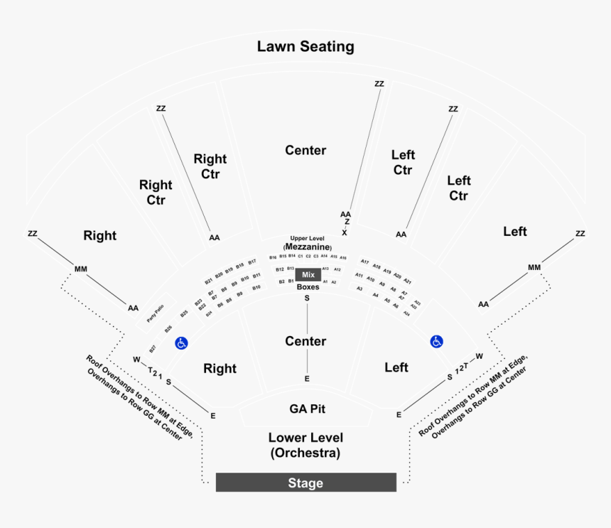 Diagram, HD Png Download - kindpng