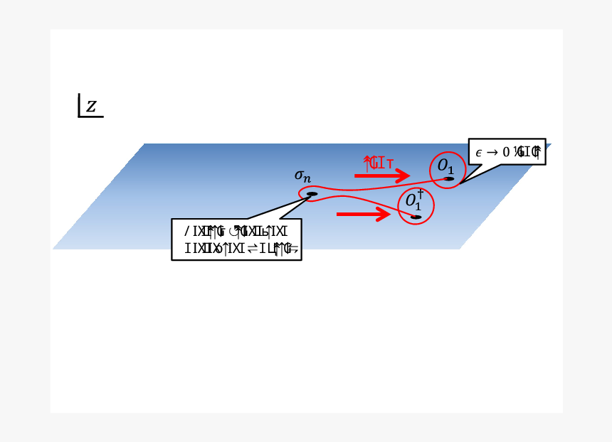 Diagram, HD Png Download, Free Download