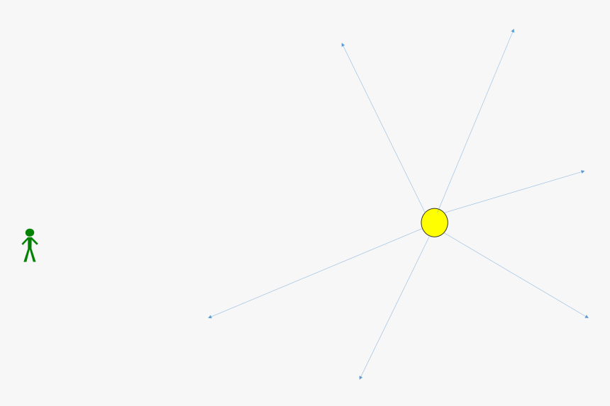 Proof17-dim - Circle, HD Png Download, Free Download