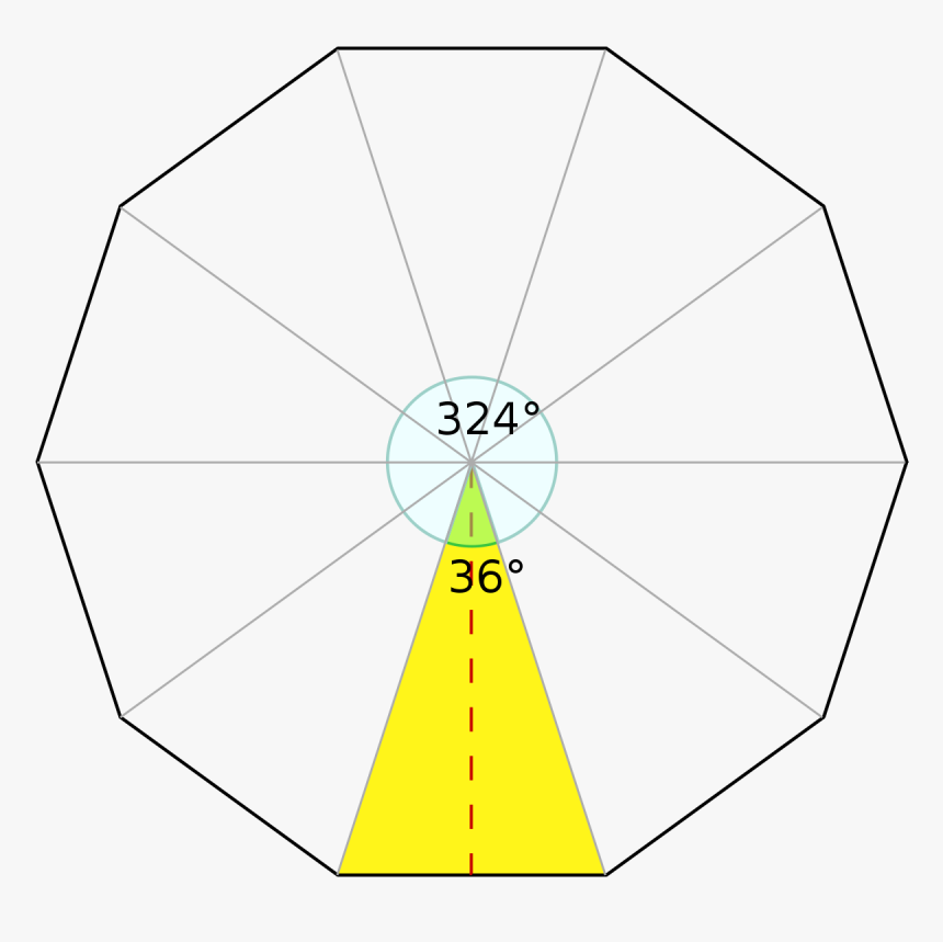 Decagon Triangles, HD Png Download, Free Download