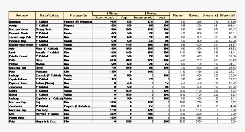 Brezza Ldi On Road Price In Bangalore, HD Png Download, Free Download