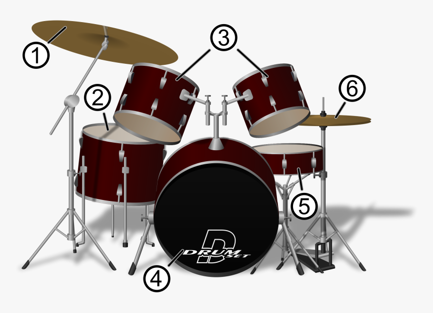 File - Drum Set - Svg - Drum Set, HD Png Download, Free Download