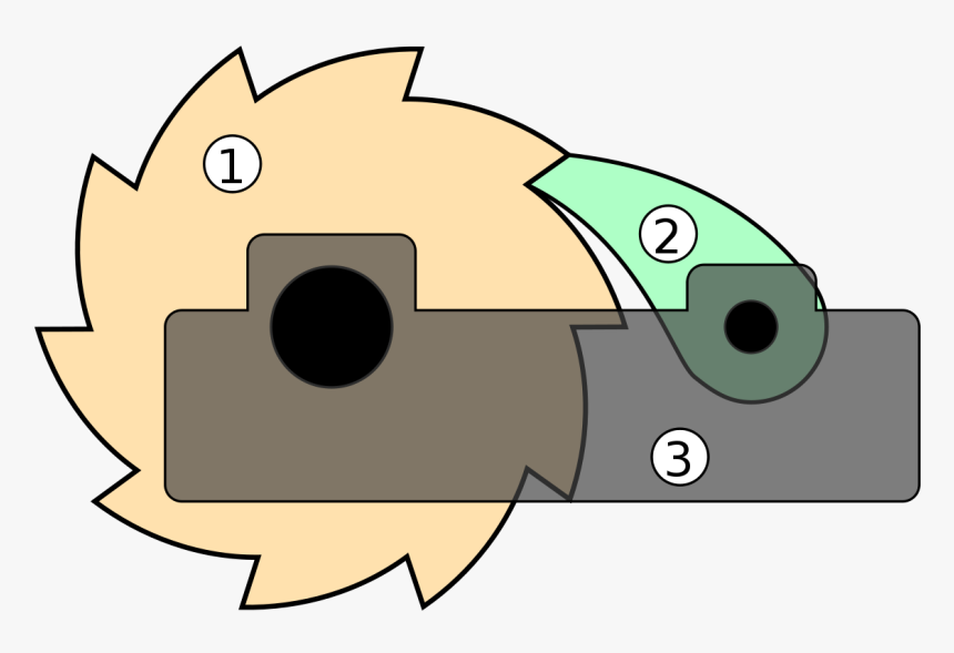 Ratchet And Pawl Template, HD Png Download, Free Download