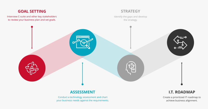 Diagram, HD Png Download, Free Download