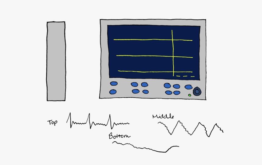 Diagram, HD Png Download, Free Download