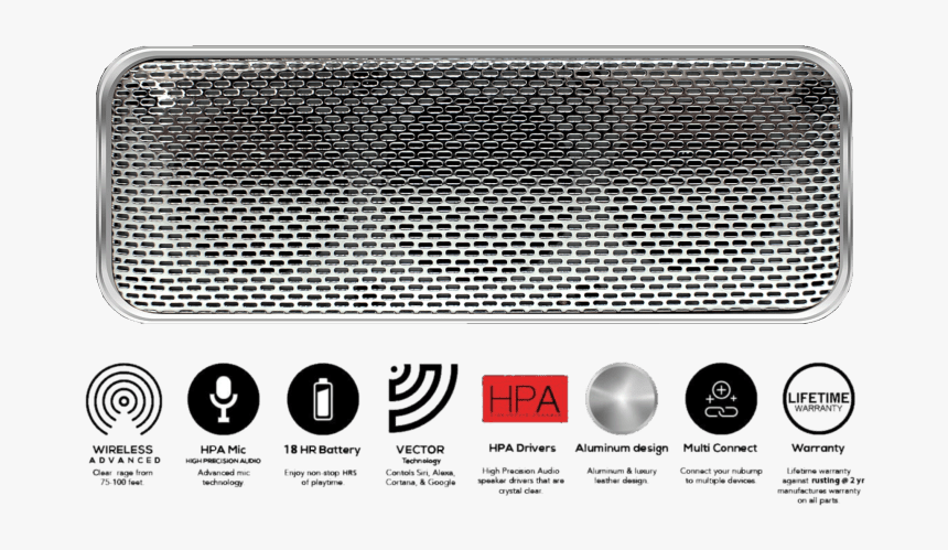 Fanstereo Nubump Bluetooth Speaker, HD Png Download, Free Download