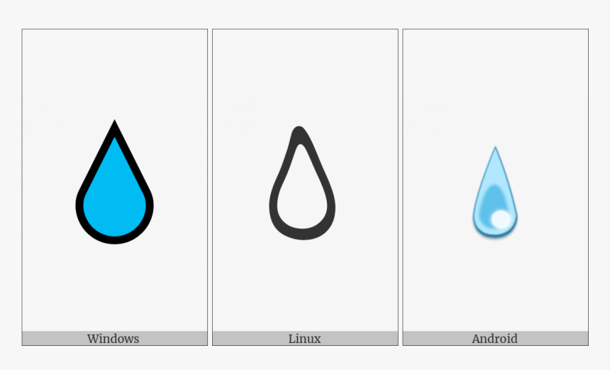 Droplet On Various Operating Systems - Drop, HD Png Download, Free Download