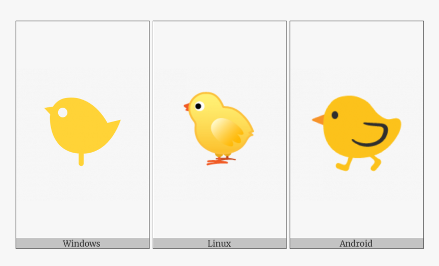 Baby Chick On Various Operating Systems - Cartoon, HD Png Download, Free Download