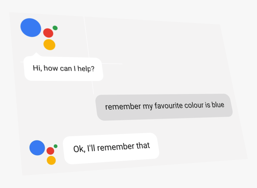 Google Remember Things - Can I Help You Google, HD Png Download, Free Download