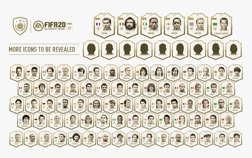 This Is The List Of All Fifa 20 Icons And Averages - Fifa 20 Icons List, HD Png Download, Free Download