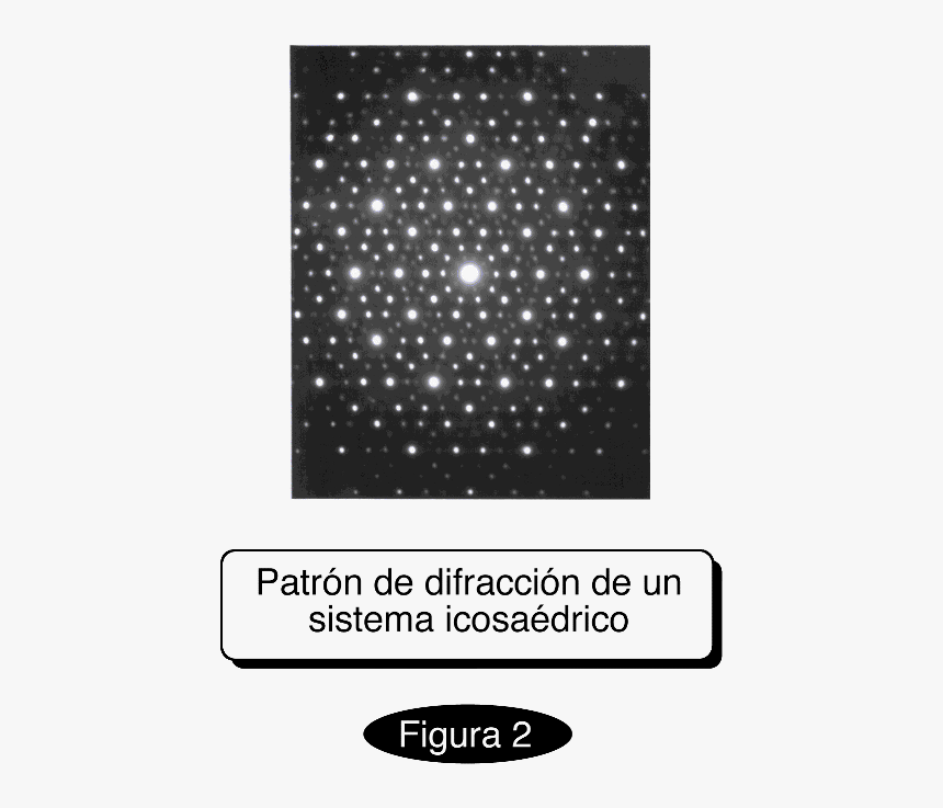 Electron Diffraction Pattern, HD Png Download, Free Download