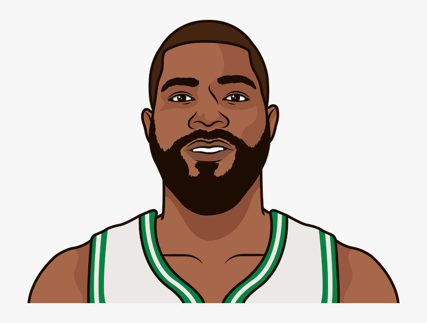 When Was The Last Time The Celtics Had 2 Road Games - Drawing Kyrie ...