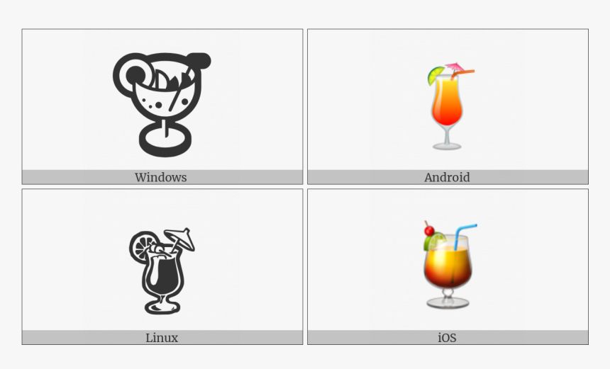 Tropical Drink On Various Operating Systems - End Of Ayah Symbol, HD Png Download, Free Download