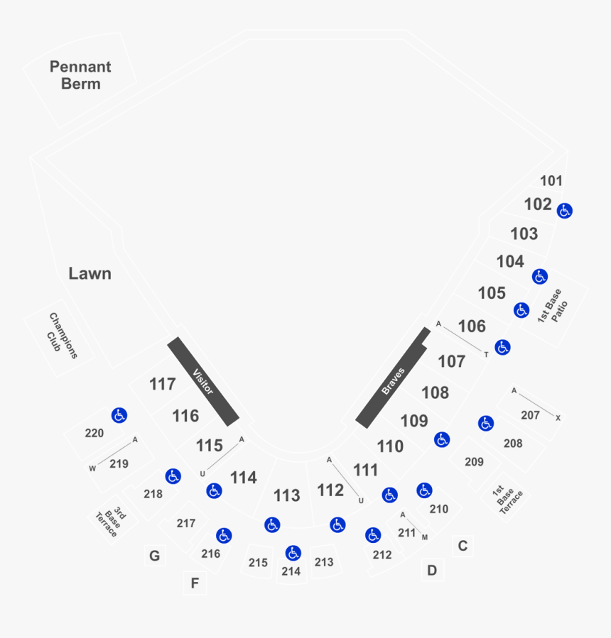 Diagram, HD Png Download, Free Download