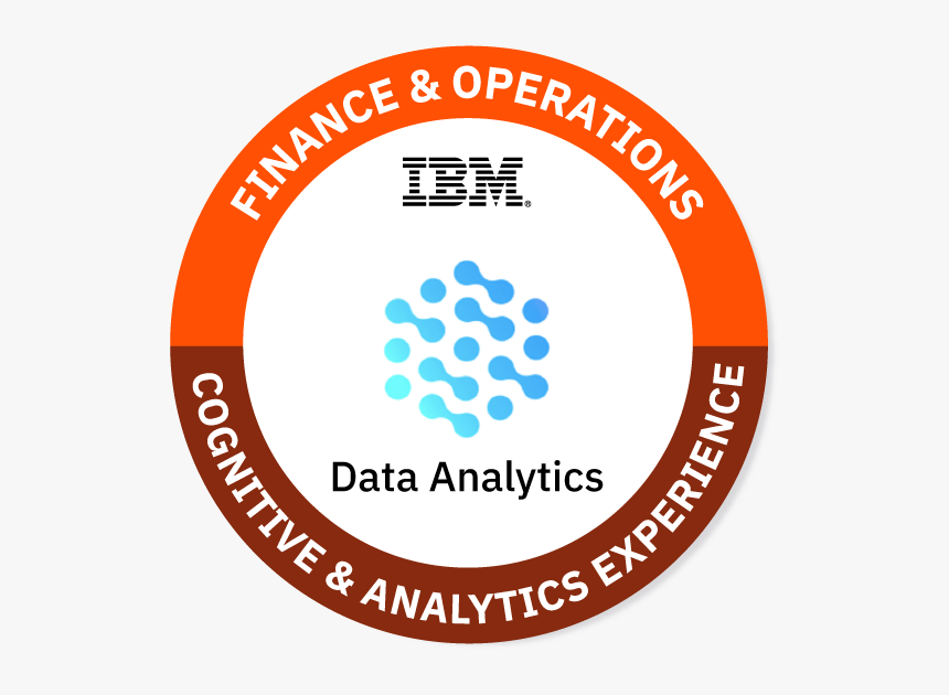 F&o Cognitive & Analytics Experience - Ibm Client Advocacy, HD Png Download, Free Download