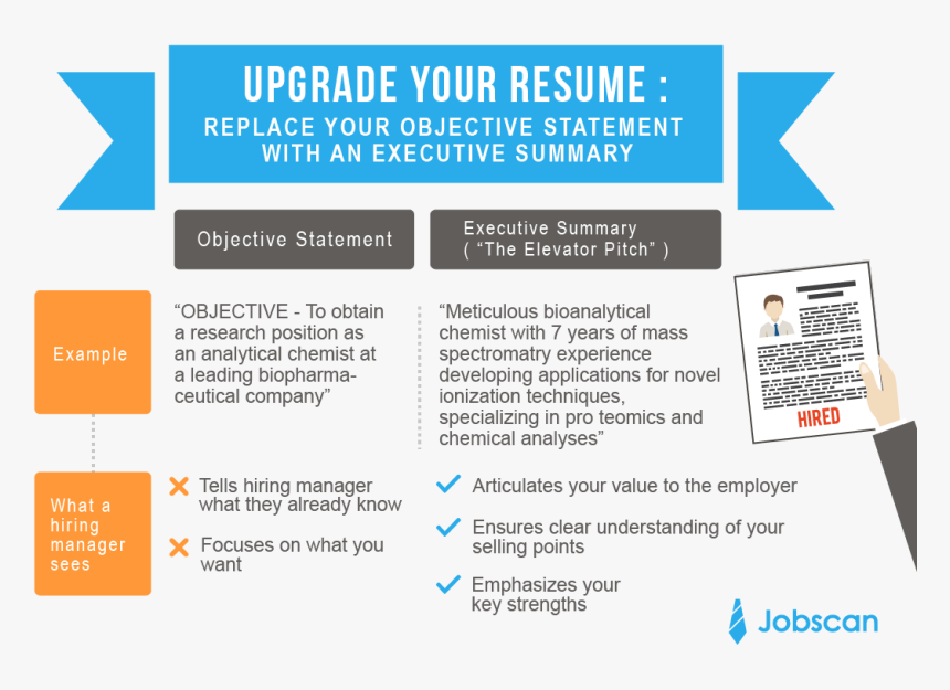 Resume - Upgrade Resume, HD Png Download, Free Download