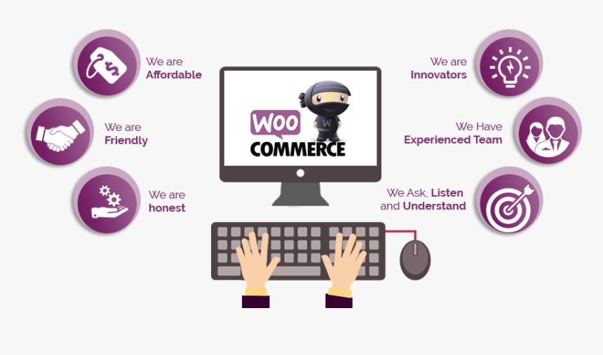 Woocommerce Dev - Woocommerce Development, HD Png Download, Free Download