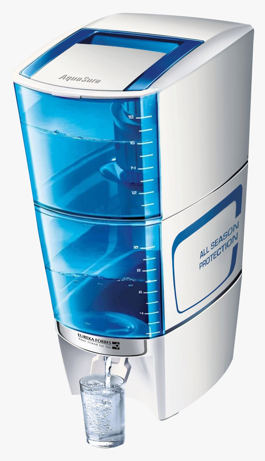 Smartphone Vector Png Transparent Image - Eureka Forbes Water Purifier Amrit, Png Download, Free Download