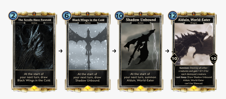 Alduin Elder Scrolls Legends, HD Png Download, Free Download