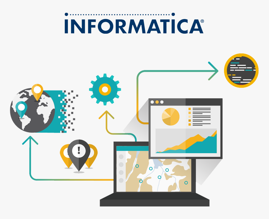 Informatica Powercenter, HD Png Download, Free Download