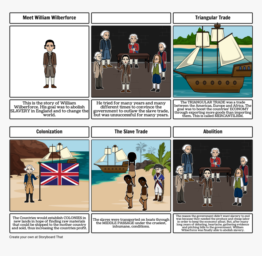 Storyboard For Slave Triangle, HD Png Download, Free Download