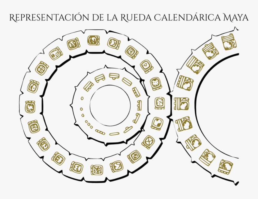 Representación Del Calendario Maya Por Medio De Engranes - Circle, HD Png Download, Free Download