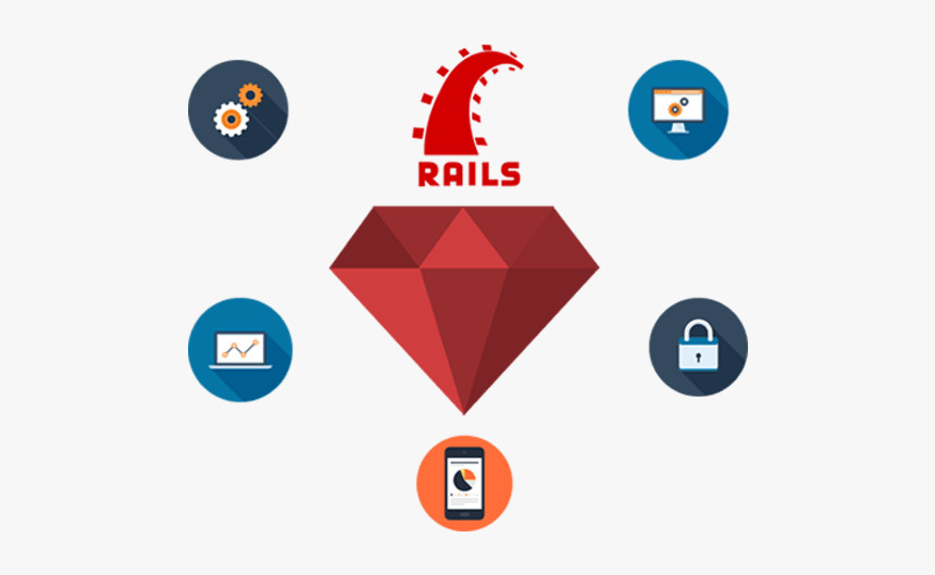 Dev Ruby On Rails Png, Transparent Png, Free Download