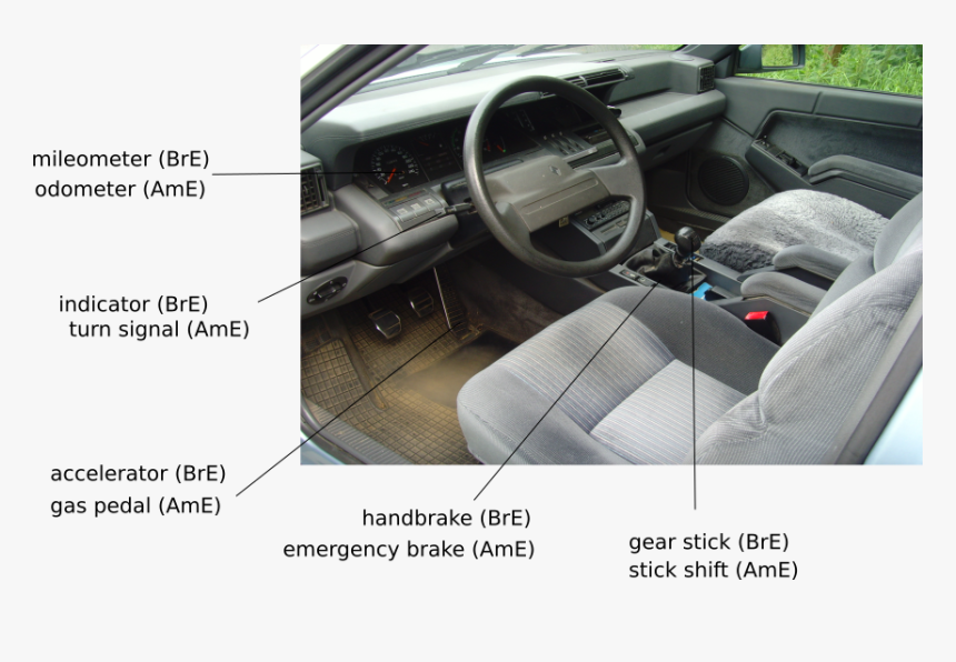 Car Inside - Ford Escort, HD Png Download, Free Download