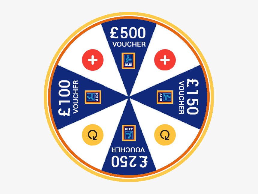 Aldi Scam Wheel, HD Png Download, Free Download