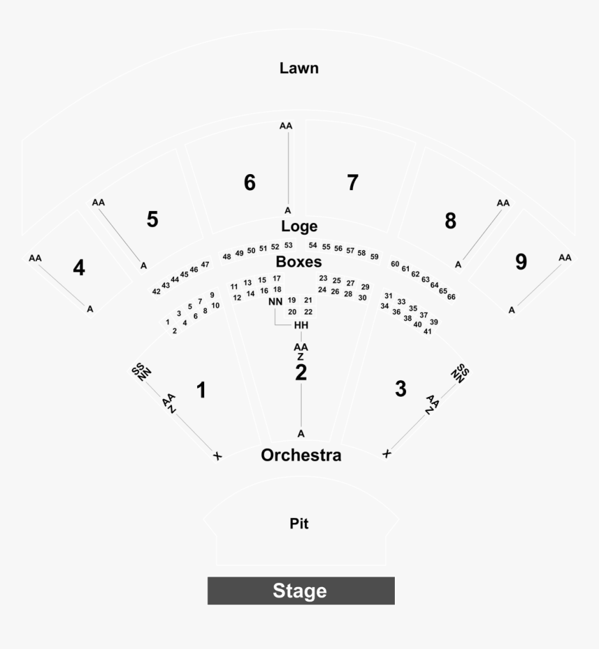 Diagram, HD Png Download, Free Download