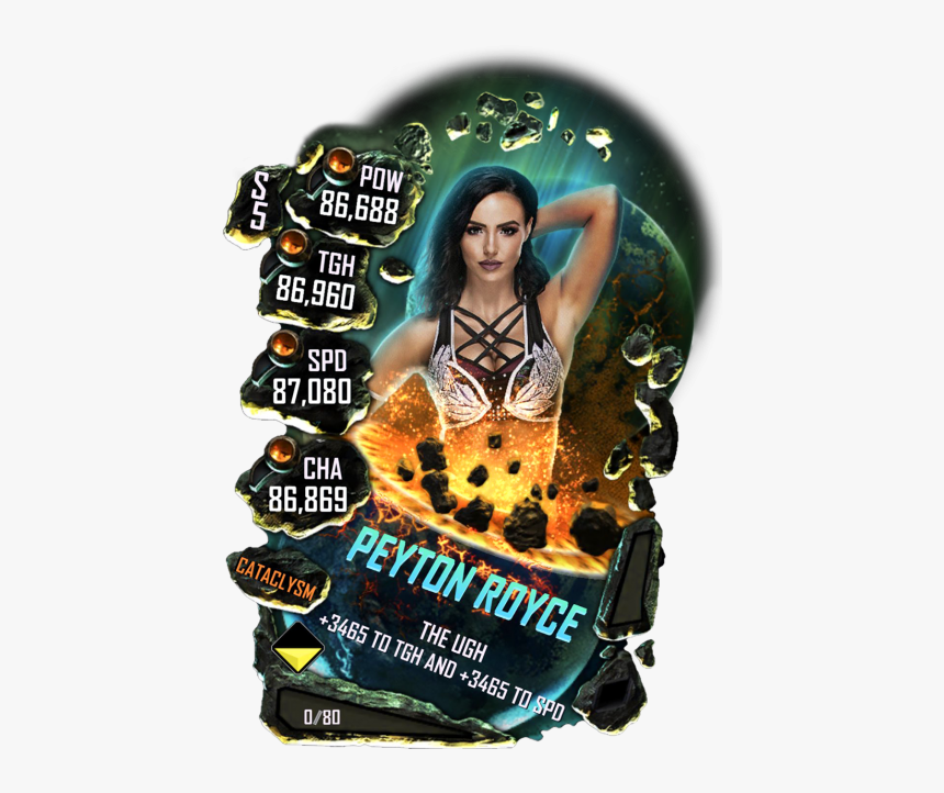 Wwe Supercard Cataclysm Cards, HD Png Download, Free Download