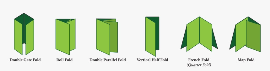 Folded Leaflet Folding Options - 4pp A5 Strip Half Fold, HD Png Download, Free Download