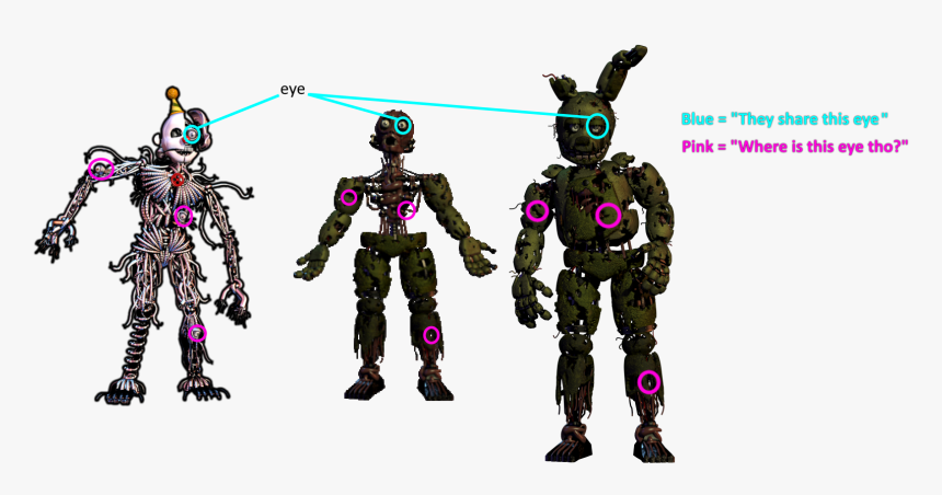 Fnaf Shadow Springtrap, HD Png Download, Free Download