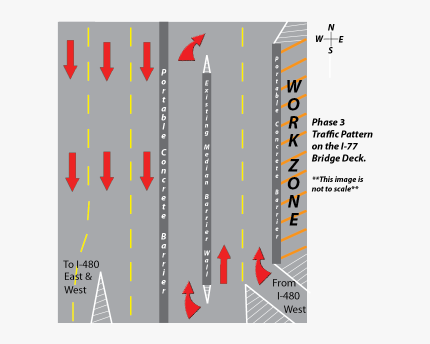 Diagram, HD Png Download, Free Download