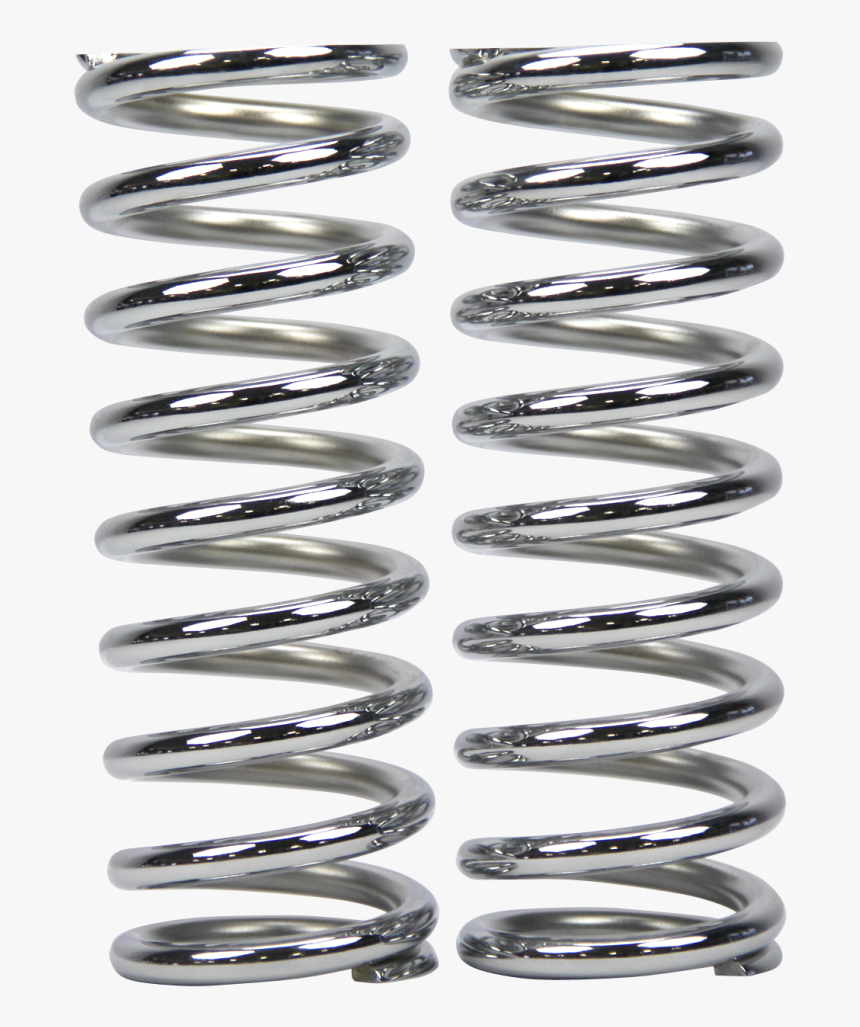 Coil Spring Png - Spring Coil Png, Transparent Png, Free Download