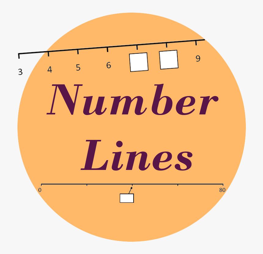 Number Line Png, Transparent Png, Free Download